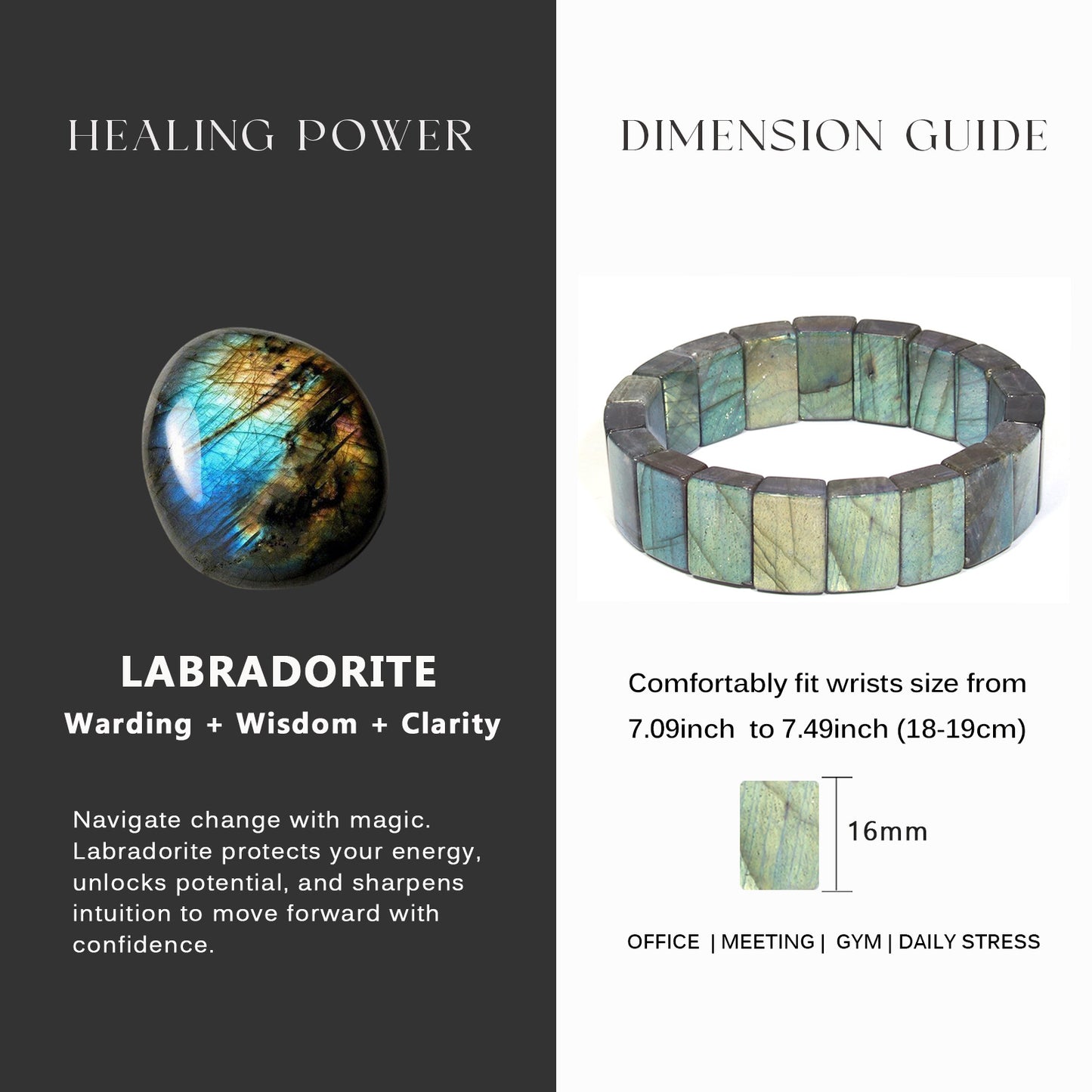 Labradorite Bracelet