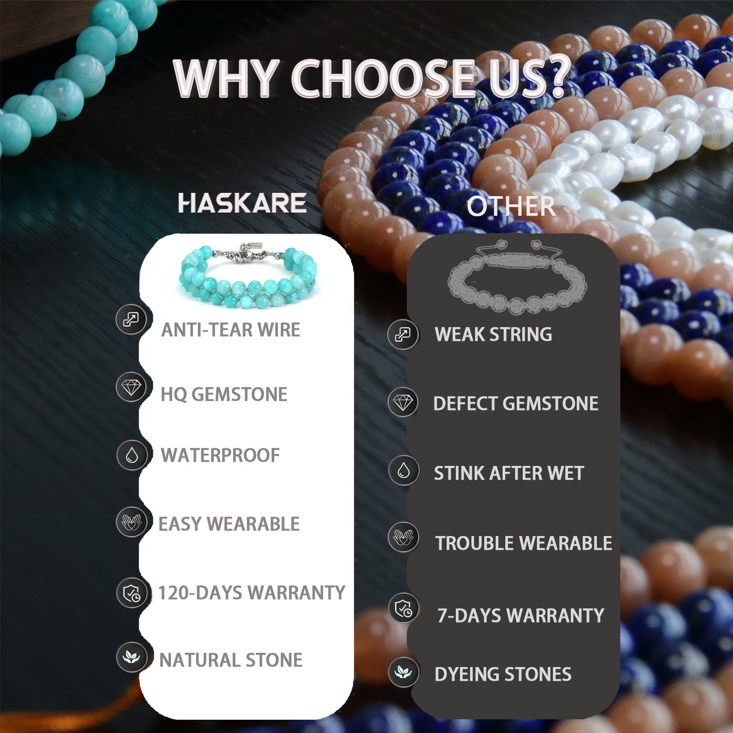 7"Blue Amazonite Beaded Bracelet