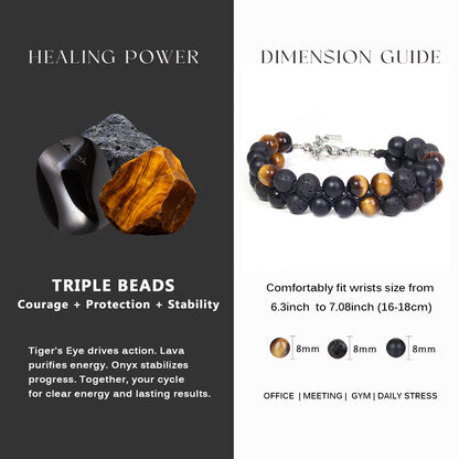 7.5"Triple Protection Bracelet( Tiger Eye Lava Onyx)