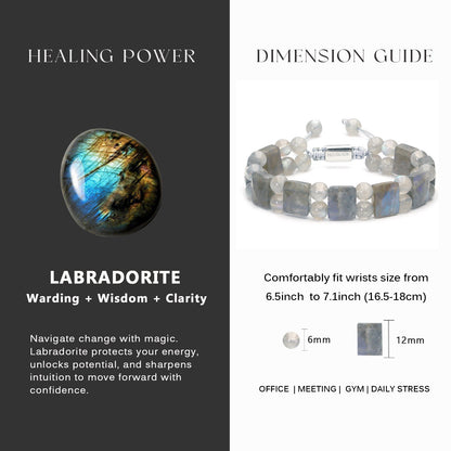 Labradorite Flatbead Track Bracelet