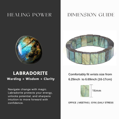 Labradorite Bracelet