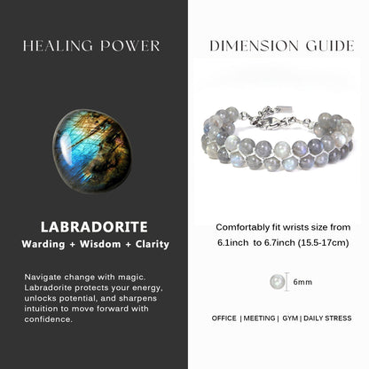 7" Labradorite Double Row Bracelet (316L Staineless Steel)