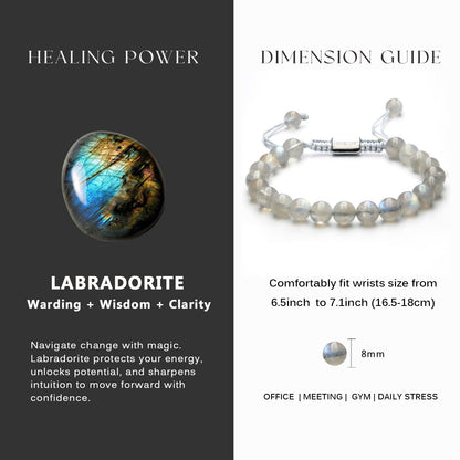 Labradorite Beaded Bracelet (7mm)