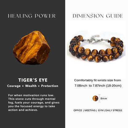 7"Tigers Eye Bracelet 2Row (316L Stainless Steel)