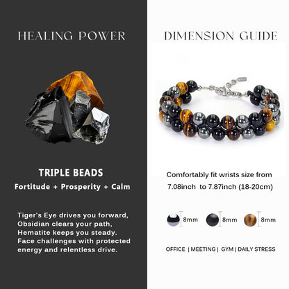 8.5"Triple Protection Bracelet With Durable Wired