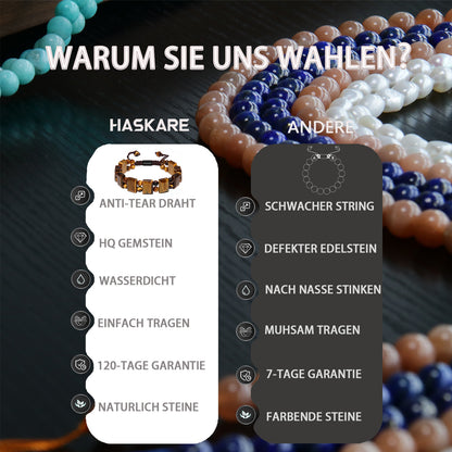 Blod Tigers Eye Bracelet for Men（Large)